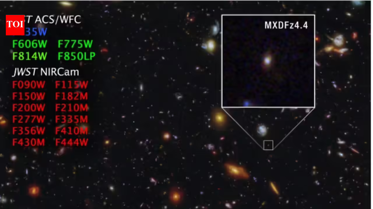 Hubble has spotted ‘impossible’ light in deep space, and scientists are trying to explain where it came from Hubble has spotted ‘impossible’ light in deep space, and scientists are trying to explain where it came from