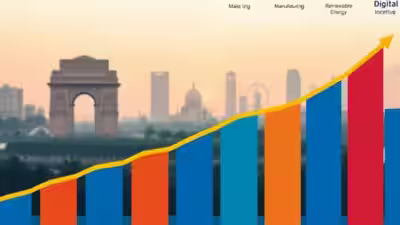 At 5% in June, core sector grows fastest in 5 months At 5% in June, core sector grows fastest in 5 months