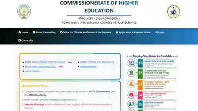 AP POLYCET 2026 Phase 2 counselling registration begins today; check schedule, fees and seat details AP POLYCET 2026 Phase 2 counselling registration begins today; check schedule, fees and seat details