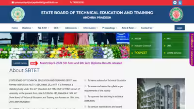 AP POLYCET round 1 seat allotment result 2026 released at apsbtet.ap.gov.in: Direct link to download scorecards AP POLYCET round 1 seat allotment result 2026 released at apsbtet.ap.gov.in: Direct link to download scorecards