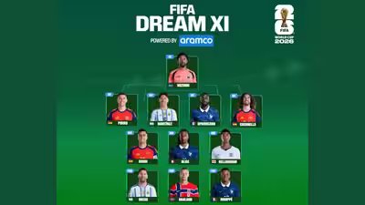 Best of best: FIFA unveils World Cup Dream XI with 11 players voted as tournament’s finest | Football News Best of best: FIFA unveils World Cup Dream XI with 11 players voted as tournament’s finest | Football News