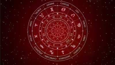 Daily Career Horoscope, July 04, 2026: Success, challenges, and breakthroughs; Know about your career Daily Career Horoscope, July 04, 2026: Success, challenges, and breakthroughs; Know about your career