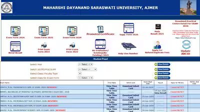 MDSU Ajmer BA semester results 2026 released; check scorecards at mdsuexam.org MDSU Ajmer BA semester results 2026 released; check scorecards at mdsuexam.org
