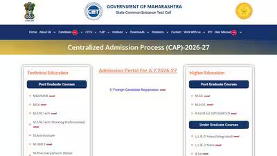 MHT CET 2026 final merit list to release today, check CAP Round 1 schedule here MHT CET 2026 final merit list to release today, check CAP Round 1 schedule here