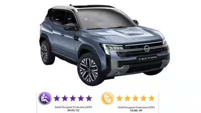 Nissan Tekton scores 5 stars in BNCAP crash tests before global debut: Details Nissan Tekton scores 5 stars in BNCAP crash tests before global debut: Details