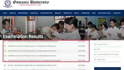 Ou Results: Osmania University declares UG CBCS May 2026 results for regular and backlog examinations; download here Ou Results: Osmania University declares UG CBCS May 2026 results for regular and backlog examinations; download here