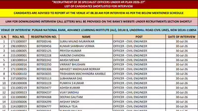 PNB SO Result 2026 declared; shortlisted candidates to appear for interviews from July 30 PNB SO Result 2026 declared; shortlisted candidates to appear for interviews from July 30