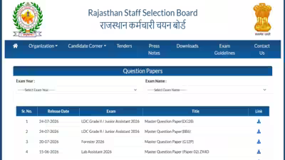 Rajasthan LDC answer key 2026 released at rssb.rajasthan.gov.in: Direct link to download here Rajasthan LDC answer key 2026 released at rssb.rajasthan.gov.in: Direct link to download here