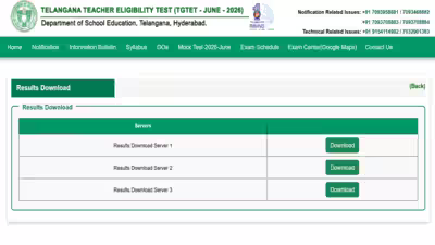 TG TET 2026 result declared at tgtet.aptonline.in: Check direct link to download scorecards here TG TET 2026 result declared at tgtet.aptonline.in: Check direct link to download scorecards here