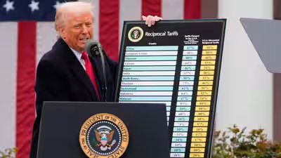 Donald Trump Tariffs: Donald Trump’s tariff tornado returns as India deal stalls Donald Trump Tariffs: Donald Trump’s tariff tornado returns as India deal stalls