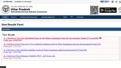 UPSSSC lower PCS result 2026 released at upsssc.gov.in: Direct link to download scorecards here UPSSSC lower PCS result 2026 released at upsssc.gov.in: Direct link to download scorecards here