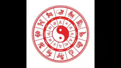 Horoscope Today, August 07, 2026: These Chinese Zodiac Signs May Get Good News; Three Need Extra Caution Horoscope Today, August 07, 2026: These Chinese Zodiac Signs May Get Good News; Three Need Extra Caution