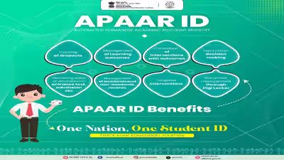 Apaar Id: UP Board asks schools to create APAAR IDs for Classes 9 to 12 students, link academic records Apaar Id: UP Board asks schools to create APAAR IDs for Classes 9 to 12 students, link academic records