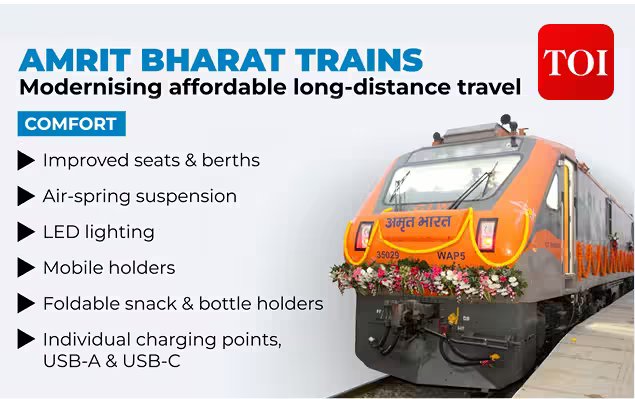 Amrit Bharat 3.0: AC coaches with Vande Bharat-style features for common man soon. Why it matters Amrit Bharat 3.0: AC coaches with Vande Bharat-style features for common man soon. Why it matters
