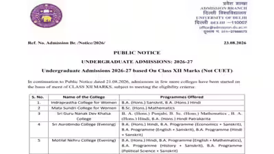 DU UG admissions 2026: 9 more colleges added for Class 12 marks-based admission; check courses and complete list DU UG admissions 2026: 9 more colleges added for Class 12 marks-based admission; check courses and complete list