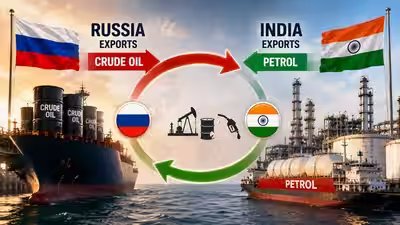 India buys record 2.6 mbd Russian crude oil, refines some of it and now sends it back as petrol: why one of world’s biggest oil suppliers Russia has been forced to import 1 million barrels in 2 months from India India buys record 2.6 mbd Russian crude oil, refines some of it and now sends it back as petrol: why one of world’s biggest oil suppliers Russia has been forced to import 1 million barrels in 2 months from India