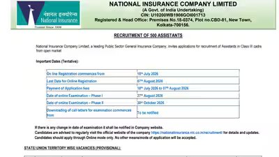 NICL Assistant recruitment 2026: Registration ends tomorrow for 500 posts; check steps to apply here NICL Assistant recruitment 2026: Registration ends tomorrow for 500 posts; check steps to apply here