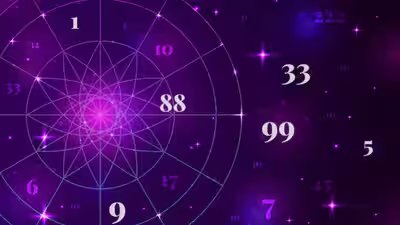 Weekly numerology prediction, August 02 to August 08, 2026, based on the first letter of your name Weekly numerology prediction, August 02 to August 08, 2026, based on the first letter of your name
