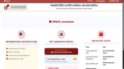 SPMCIL recruitment 2026: Registration ends tomorrow for Deputy Manager, Assistant Manager posts; check how to apply SPMCIL recruitment 2026: Registration ends tomorrow for Deputy Manager, Assistant Manager posts; check how to apply