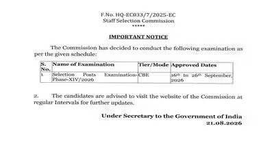 SSC Selection Post Phase 14 exam 2026 dates announced: Check complete schedule here SSC Selection Post Phase 14 exam 2026 dates announced: Check complete schedule here