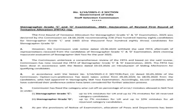 SSC releases revised first round tentative allocation list for Stenographer Grade C, D exam 2025 SSC releases revised first round tentative allocation list for Stenographer Grade C, D exam 2025