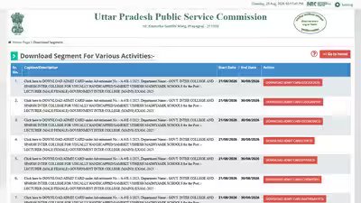 UPPSC Polytechnic Lecturer admit card 2026 expected soon, exam on September 6 UPPSC Polytechnic Lecturer admit card 2026 expected soon, exam on September 6