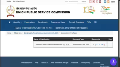UPSC CDS 2 exam 2026 date announced: Check complete schedule here UPSC CDS 2 exam 2026 date announced: Check complete schedule here