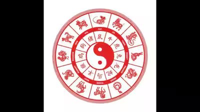 Horoscope Today, September 28, 2026: Why silence, observation, and strategic timing bring massive rewards across Chinese zodiac signs today Horoscope Today, September 28, 2026: Why silence, observation, and strategic timing bring massive rewards across Chinese zodiac signs today