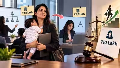 Woman returned from maternity leave to the same Rs 2.6 lakh monthly salary but fewer managerial duties; Delhi HC awards Rs 10 lakh, says pay alone cannot protect career Woman returned from maternity leave to the same Rs 2.6 lakh monthly salary but fewer managerial duties; Delhi HC awards Rs 10 lakh, says pay alone cannot protect career