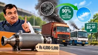 Gadkari says govt will allow Rs 5,000 IIT-Delhi innovation to be retrofitted for old diesel trucks and buses; device can cut particulate pollution up to 90% and bring emissions on par with BS-VI Gadkari says govt will allow Rs 5,000 IIT-Delhi innovation to be retrofitted for old diesel trucks and buses; device can cut particulate pollution up to 90% and bring emissions on par with BS-VI