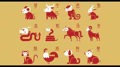 Horoscope Today, October 14, 2026: A Sudden Change in Plans Could Work in Favour of These Zodiac Animals Horoscope Today, October 14, 2026: A Sudden Change in Plans Could Work in Favour of These Zodiac Animals