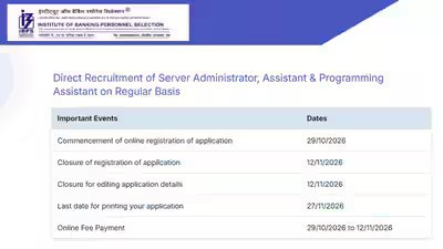IBPS recruitment 2026: Applications open for server administrator, assistant and programming assistant posts IBPS recruitment 2026: Applications open for server administrator, assistant and programming assistant posts