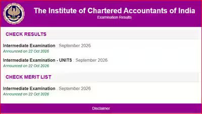 ICAI CA Inter September 2026 result declared at caresults.icai.org: Check scorecard link, pass percentage and next steps ICAI CA Inter September 2026 result declared at caresults.icai.org: Check scorecard link, pass percentage and next steps