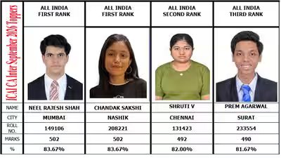 ICAI CA Inter September 2026 toppers list: Neel Rajesh Shah and Chandak Sakshi share AIR 1 ICAI CA Inter September 2026 toppers list: Neel Rajesh Shah and Chandak Sakshi share AIR 1