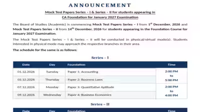 ICAI announces CA Foundation January 2027 mock test series 1, 2 dates; check full schedule ICAI announces CA Foundation January 2027 mock test series 1, 2 dates; check full schedule