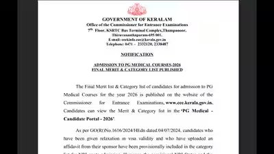 Kerala Neet Pg 2026: Kerala NEET PG 2026: CEE releases final merit list and category list; check details here Kerala Neet Pg 2026: Kerala NEET PG 2026: CEE releases final merit list and category list; check details here