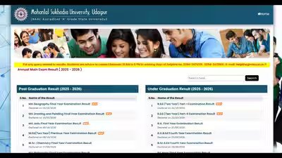 Mlsu Result 2026: MLSU result 2026 out: BA, MBA, MA Sanskrit, MSc results released at mlsu.ac.in, direct link here Mlsu Result 2026: MLSU result 2026 out: BA, MBA, MA Sanskrit, MSc results released at mlsu.ac.in, direct link here