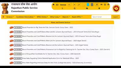Rpsc 2Nd Grade Sanskrit Result: RPSC 2nd Grade Sanskrit Result 2026 released; 1,426 candidates shortlisted for eligibility verification: Check complete details here Rpsc 2Nd Grade Sanskrit Result: RPSC 2nd Grade Sanskrit Result 2026 released; 1,426 candidates shortlisted for eligibility verification: Check complete details here