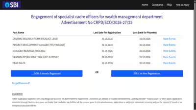 SBI SCO recruitment 2026: Registration deadline extended till October 31 for various posts; direct link to apply here SBI SCO recruitment 2026: Registration deadline extended till October 31 for various posts; direct link to apply here