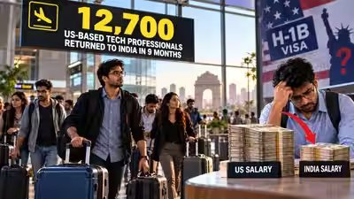 12,700 US-based tech professionals returned to India in 9 months; 2026 may beat last year’s record as H-1B visa uncertainty grows, but returnees face steep salary cuts at home 12,700 US-based tech professionals returned to India in 9 months; 2026 may beat last year’s record as H-1B visa uncertainty grows, but returnees face steep salary cuts at home