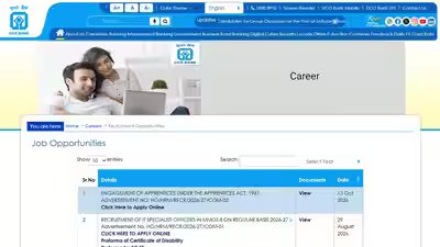 UCO Bank apprentice recruitment 2026: Last date today for 530 vacancies; apply here UCO Bank apprentice recruitment 2026: Last date today for 530 vacancies; apply here